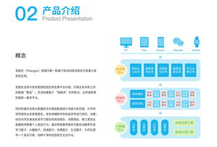 奕報(bào)告揭示全球教育科技新趨勢(shì) 芥末堆引領(lǐng)互聯(lián)網(wǎng)信息服務(wù)創(chuàng)新